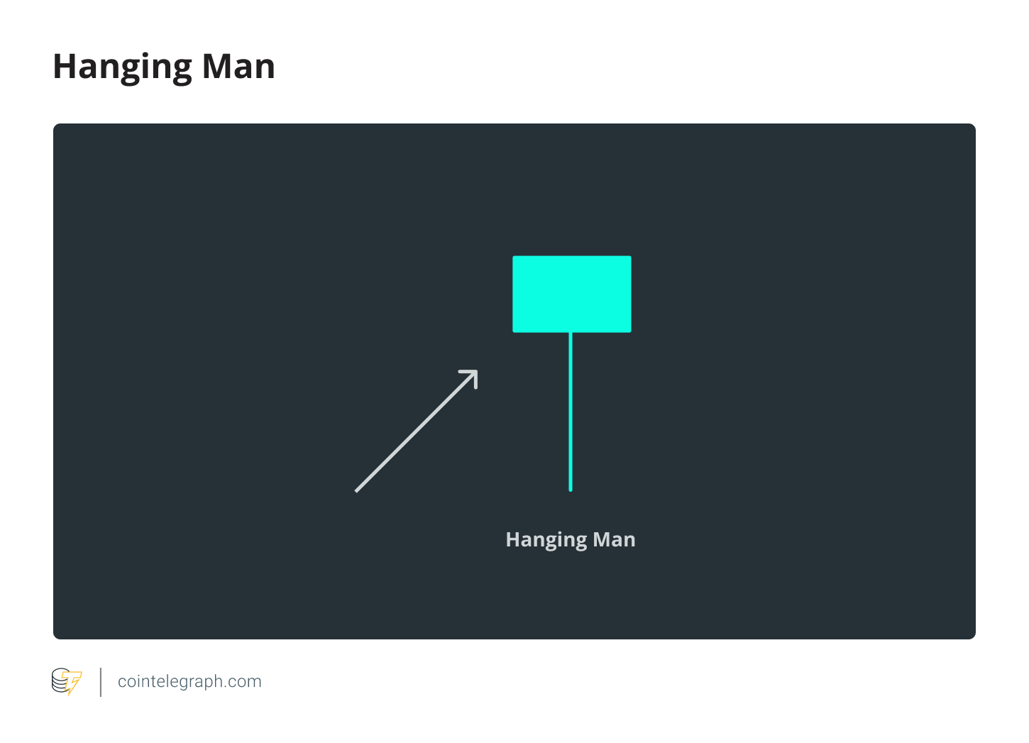 Hanging Man