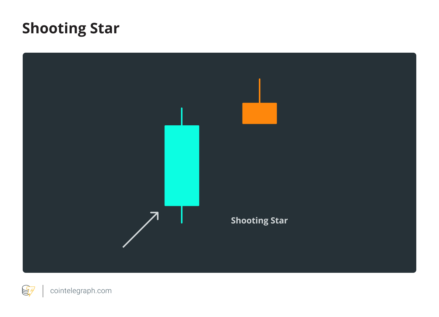 Shooting Star