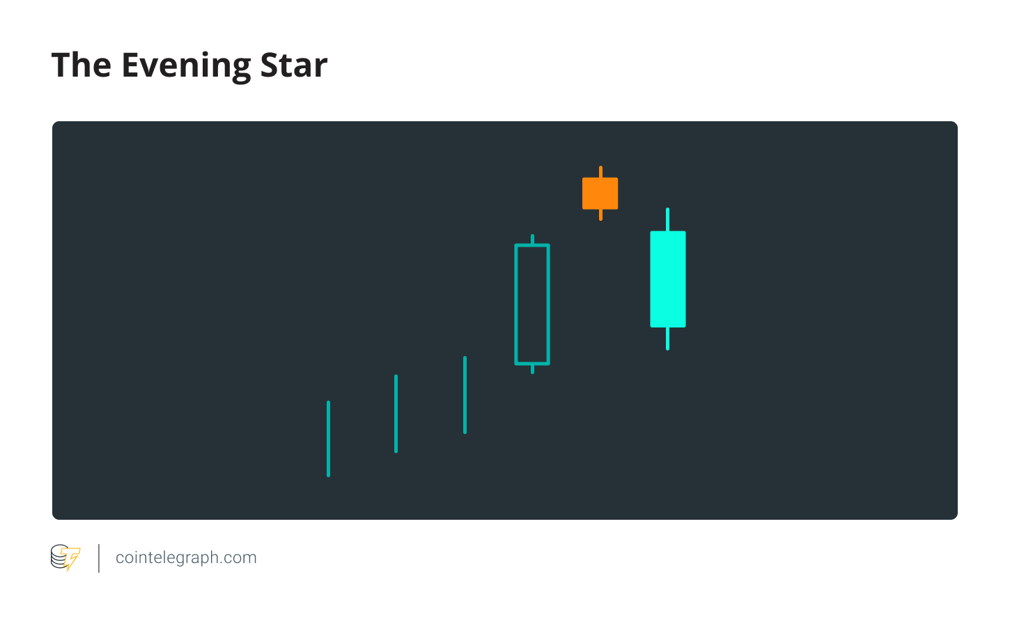 The Evening Star