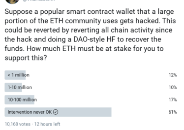 Vitalik Buterin