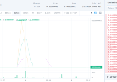 HEX/BTC orderbook from Bidesk exchange