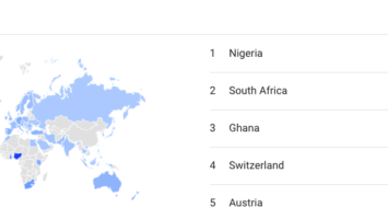 Top five countries by Bitcoin searches on Google worldwide